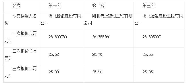 QQ截圖20181218104907