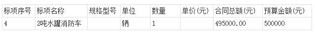 QQ截圖20181226111930