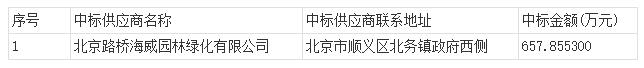 QQ截圖20181229100955